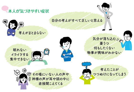 本人が気づきやすい症状には、考えがまとまらない、自分の考えがすべて正しいと思える、眠れない、気分が落ち込む、その場にいない人の声が頭の中に聞こえてくるなどがあります。